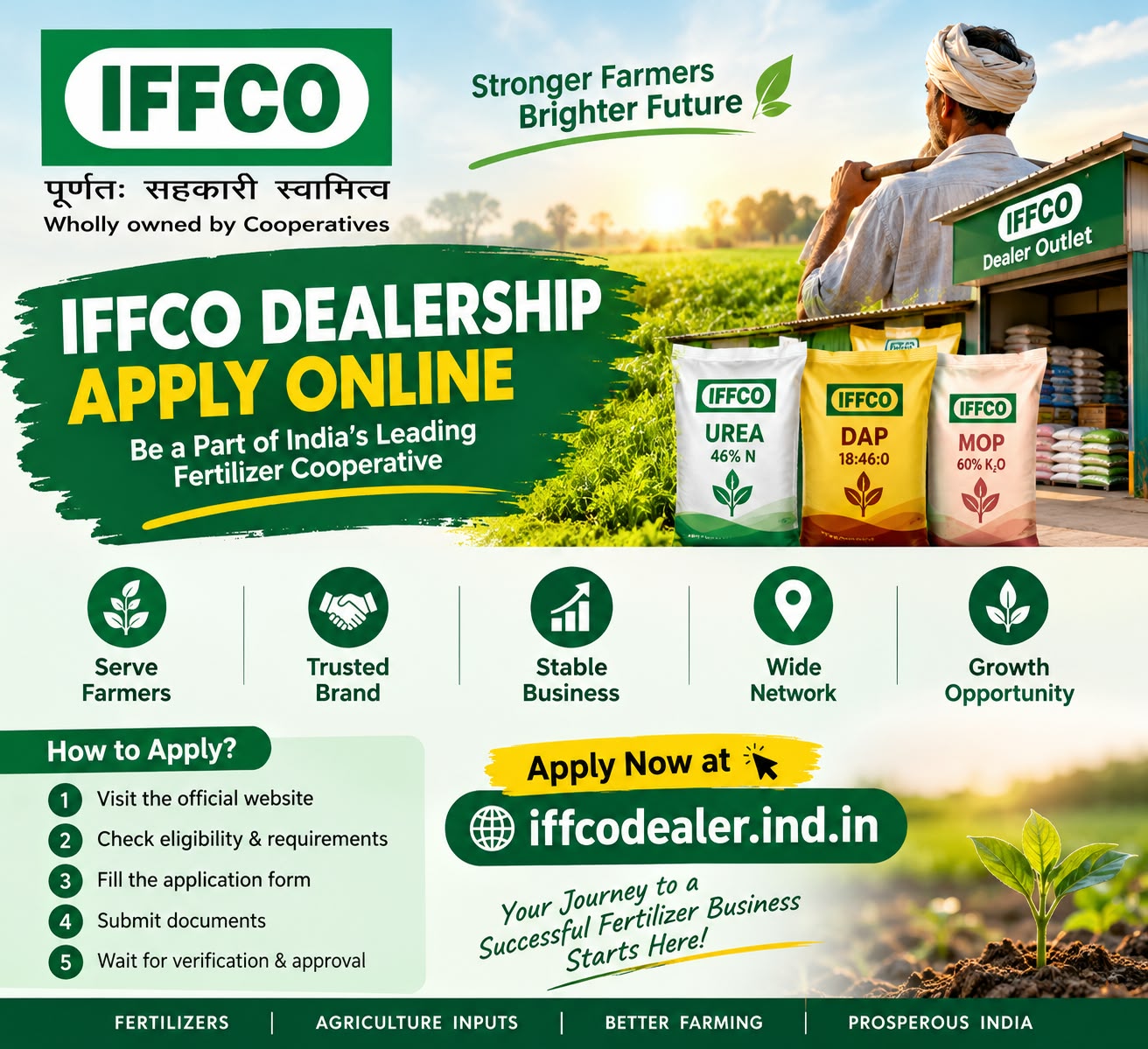 IFFCO Dealership Apply – How to Become an IFFCO Fertilizer Dealer